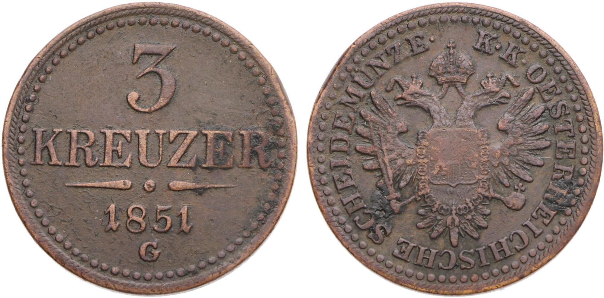 CoinArchives.com Lot Viewer