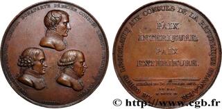 CoinArchives.com Search Results : Napoleon AND III