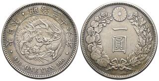 CoinArchives.com Search Results : yen