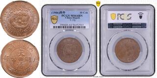 CoinArchives.com Search Results : China copper