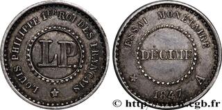 CoinArchives.com Search Results : decime