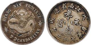 CoinArchives.com Search Results : jiangsu